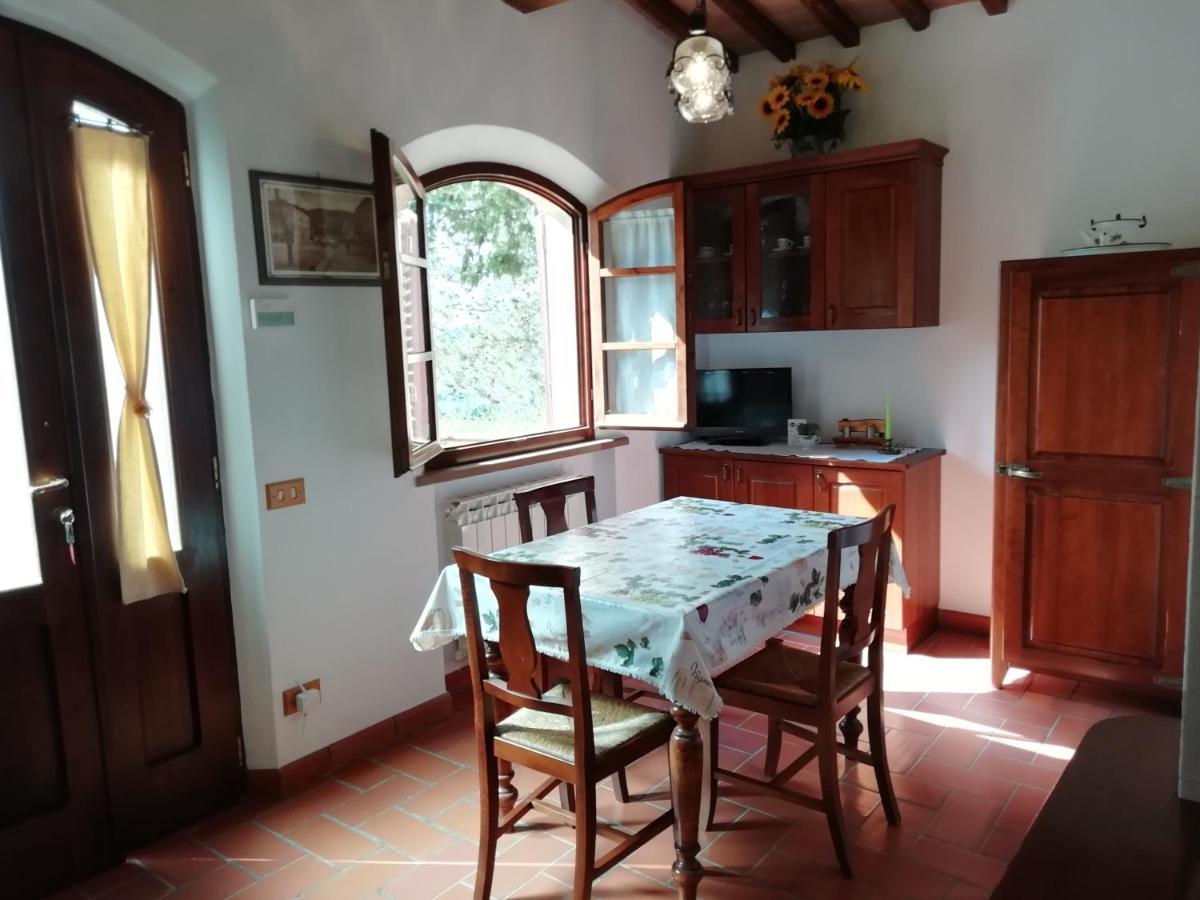 Poggio Massiccioli Apartment ปอจจิบองซี ภายนอก รูปภาพ