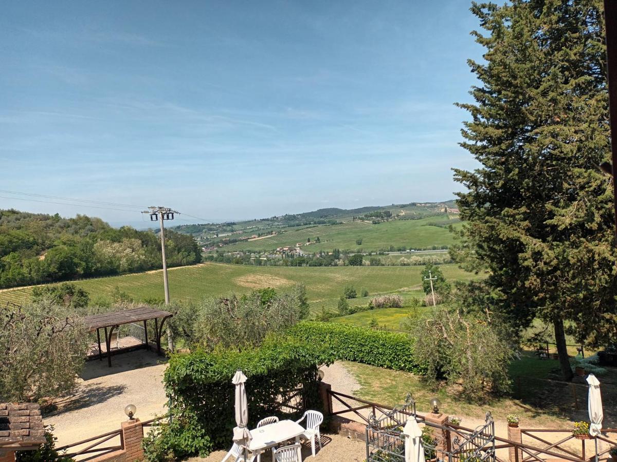 Poggio Massiccioli Apartment ปอจจิบองซี ภายนอก รูปภาพ