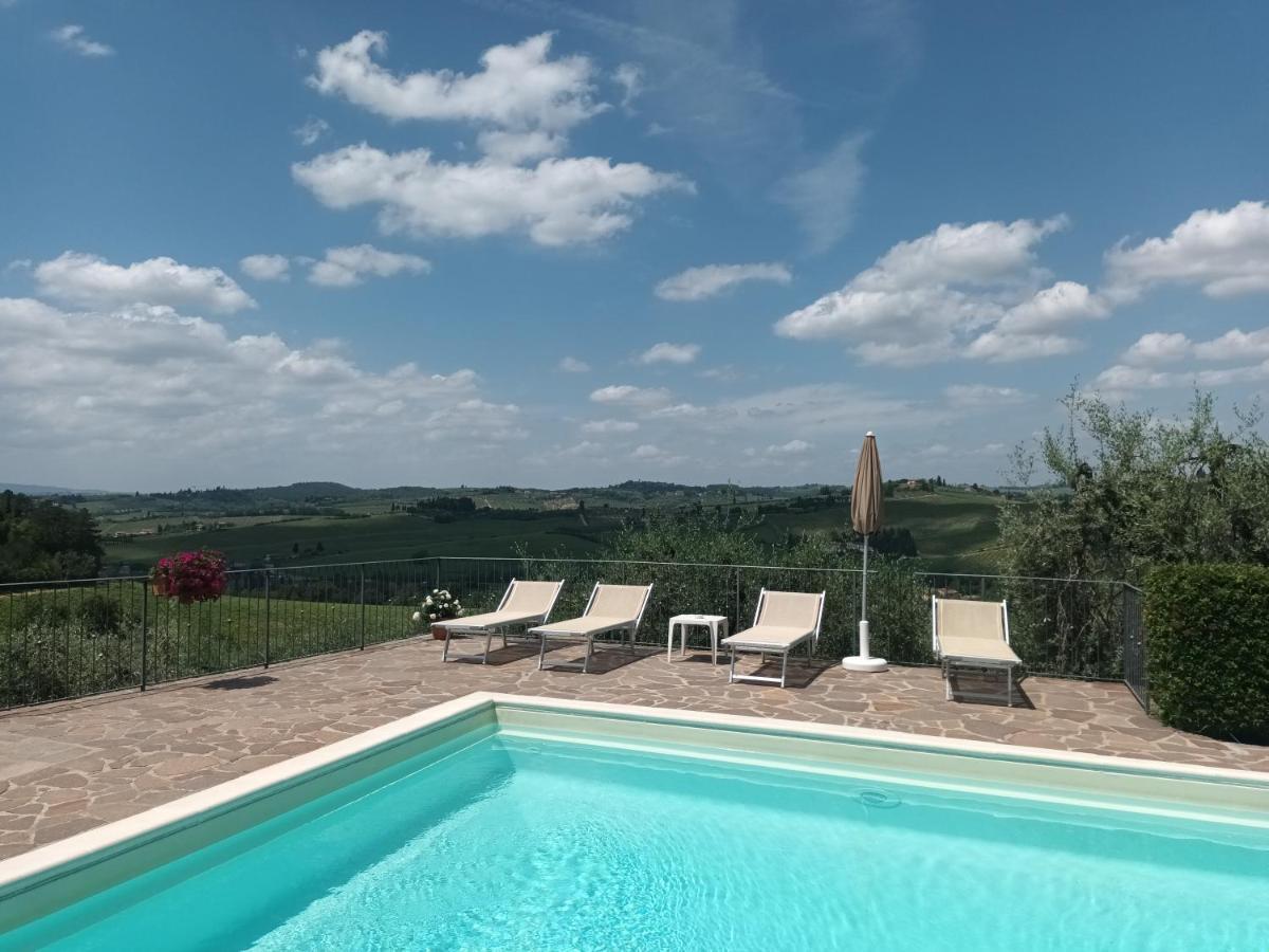 Poggio Massiccioli Apartment ปอจจิบองซี ภายนอก รูปภาพ
