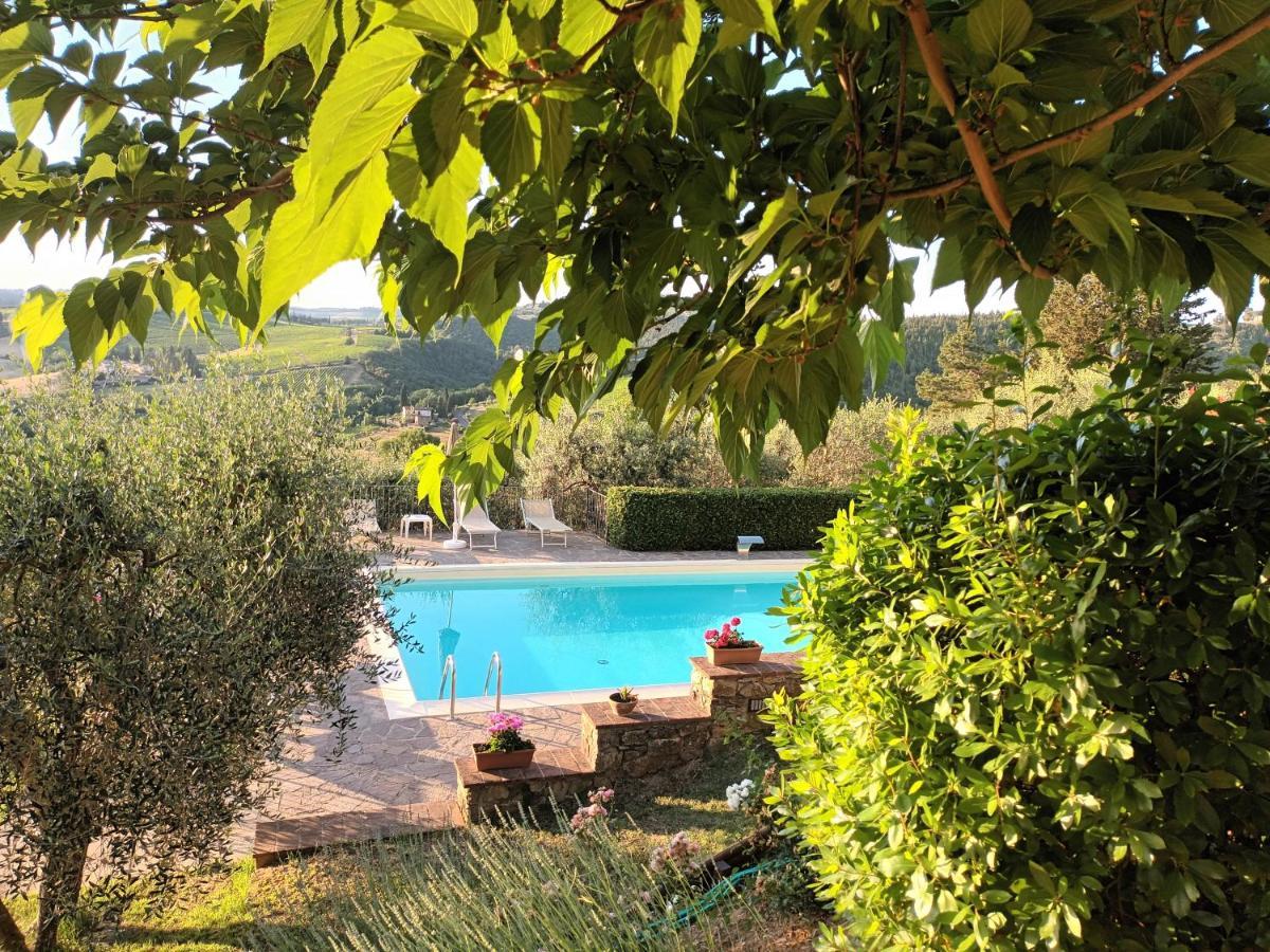 Poggio Massiccioli Apartment ปอจจิบองซี ภายนอก รูปภาพ