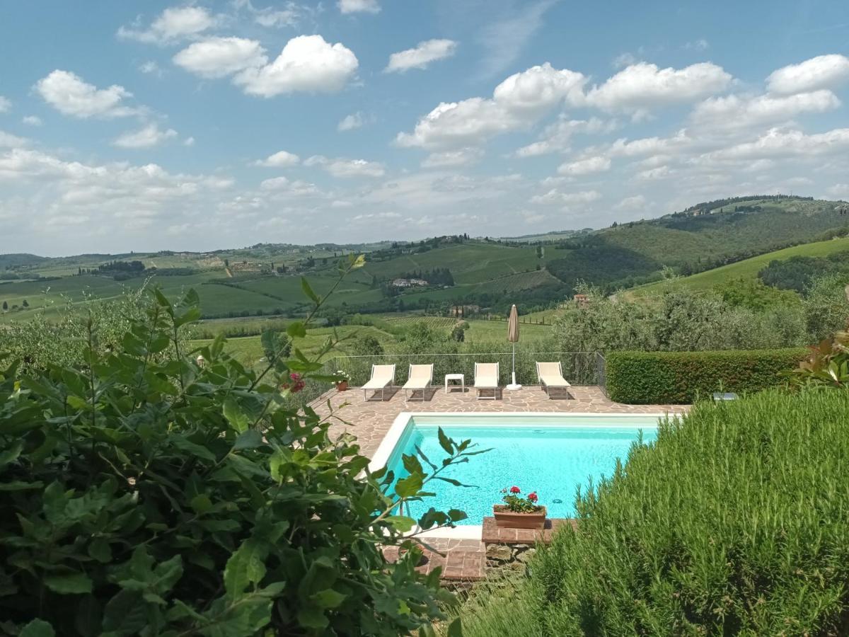 Poggio Massiccioli Apartment ปอจจิบองซี ภายนอก รูปภาพ
