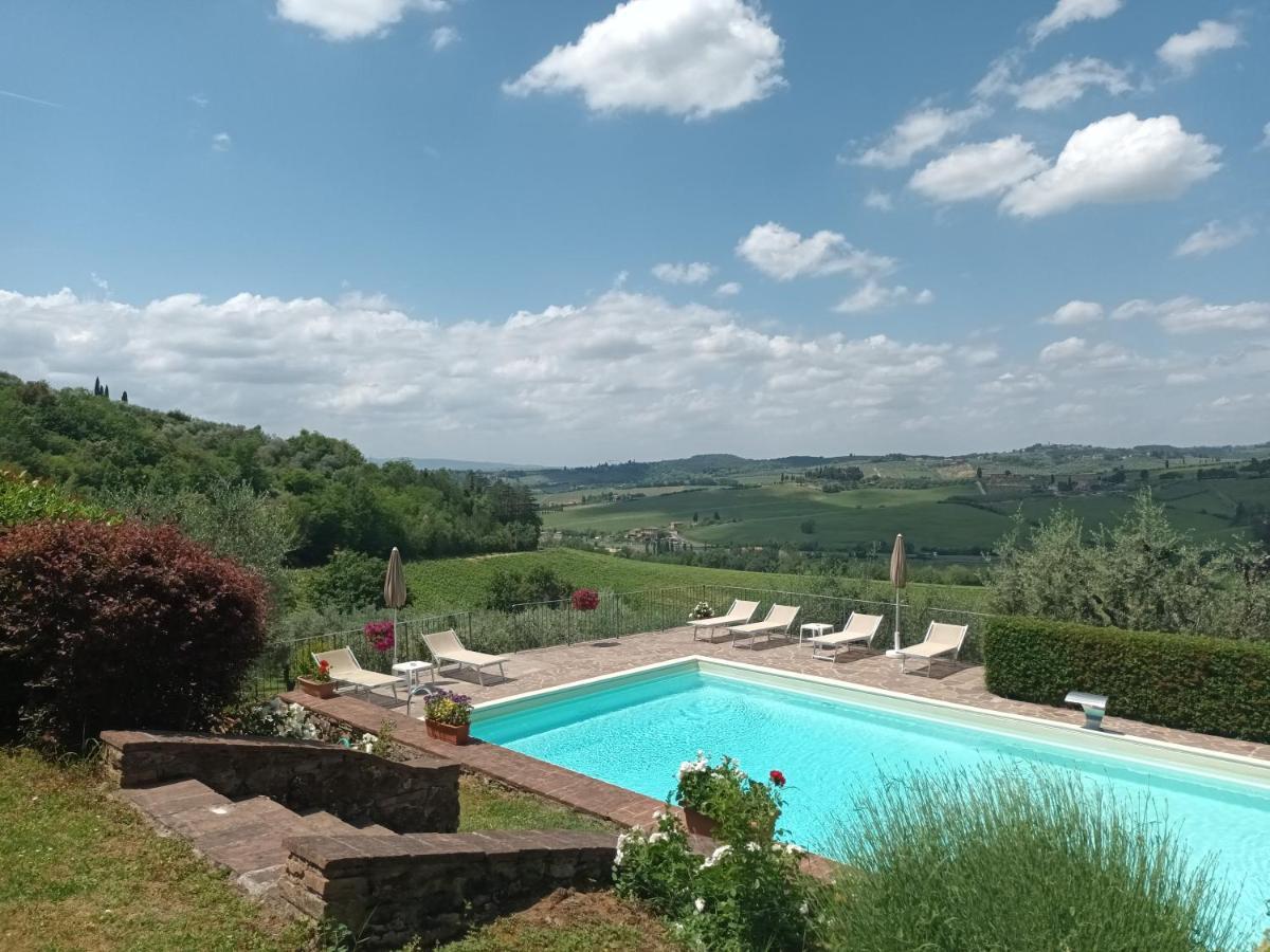Poggio Massiccioli Apartment ปอจจิบองซี ภายนอก รูปภาพ